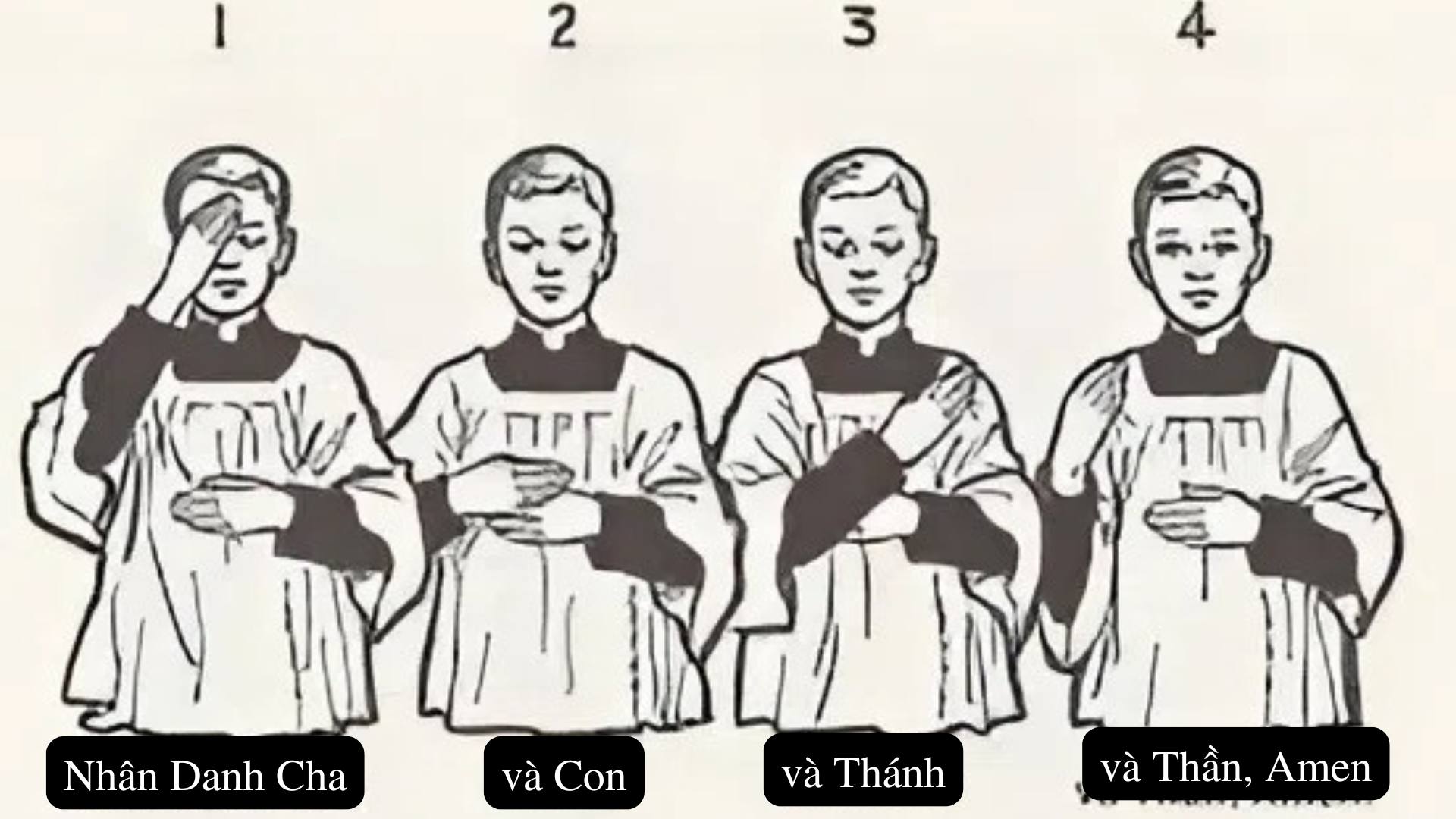 vì sao người Công Giáo làm Dấu Thánh Giá mỗi ngày